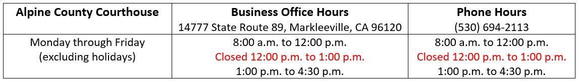 Table showing update to clerk's office hours effective May 1, 2024.